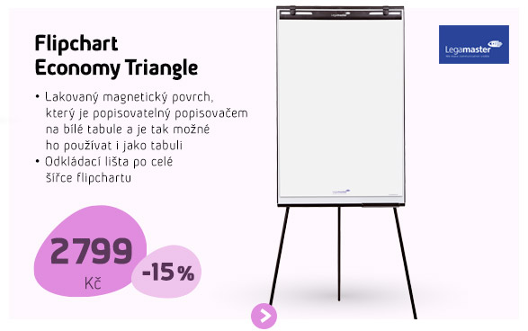 Flipchart Economy Triangle