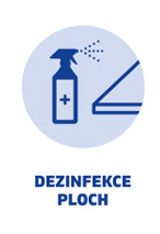 Dezinfekce ploch