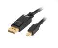 Akasa 8K Mini DisplayPort na DisplayPort  v1.4, 2m
